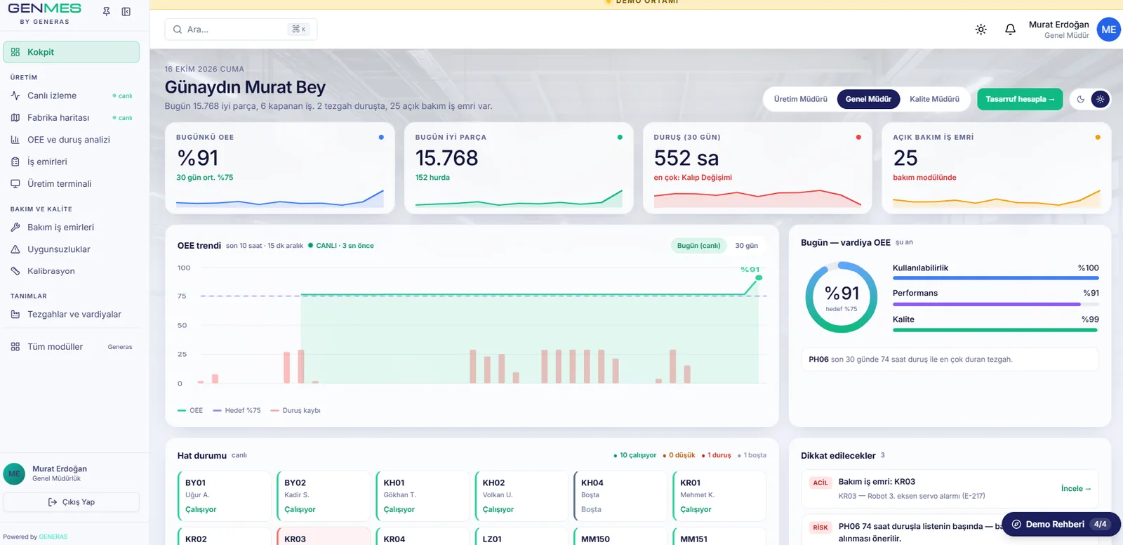 Generas demo — üretim takip kokpiti